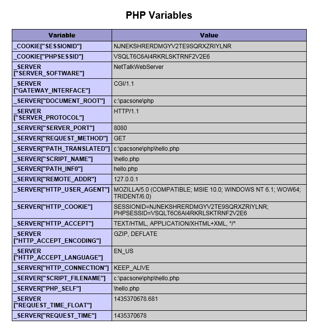 custom_php_vars.PNG